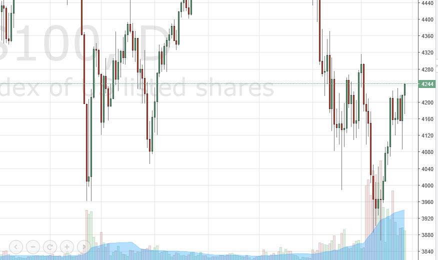 Nasdaq 100 Nasdaq 100