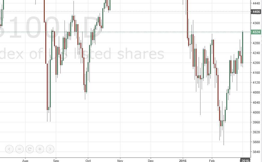 NASDAQ 100 NASDAQ 100