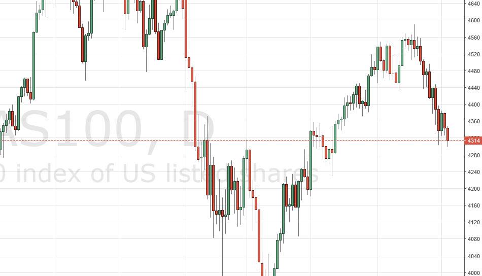 Nasdaq 100 Nasdaq 100