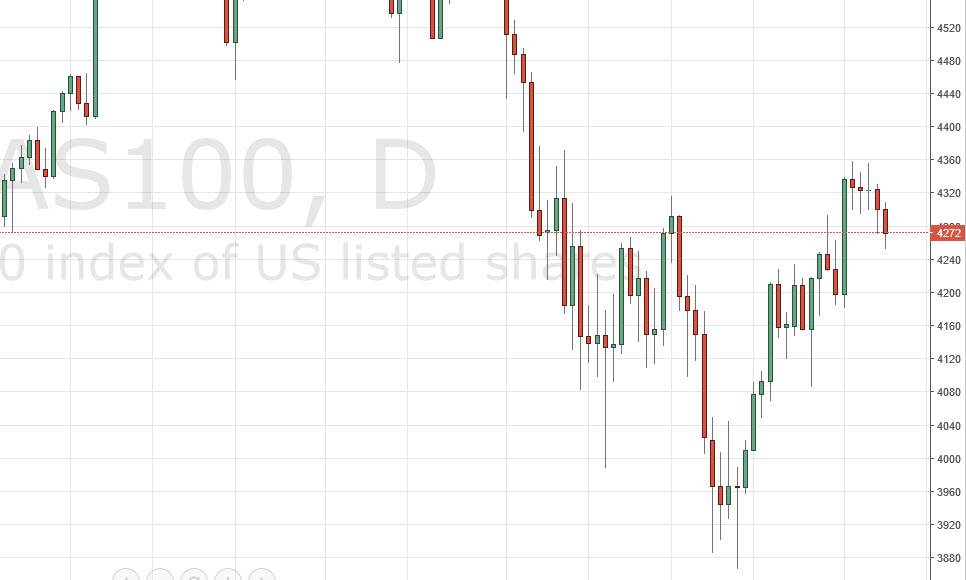 NASDAQ 100 NASDAQ100
