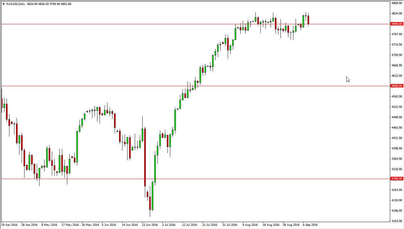 NASDAQ 100 NASDAQ 100