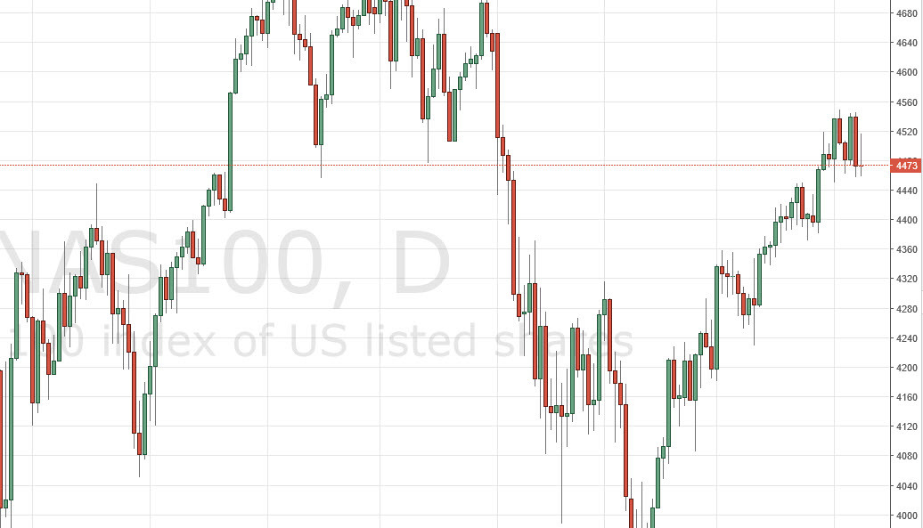 NASDAQ 100 NASDAQ 100