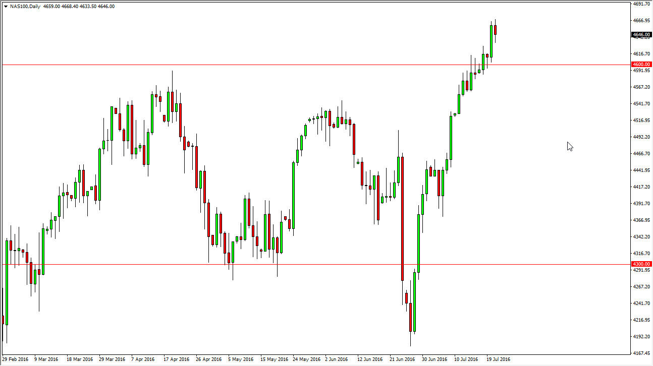 NASDAQ 100 NASDAQ 100