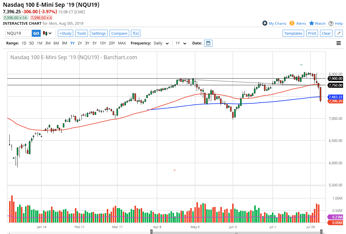 Pronóstico del Nasdaq 100