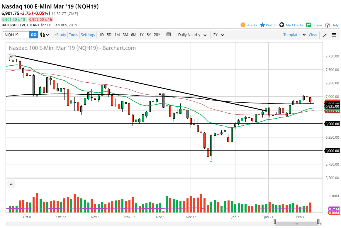 previsioni gas naturale previsioni gas naturale