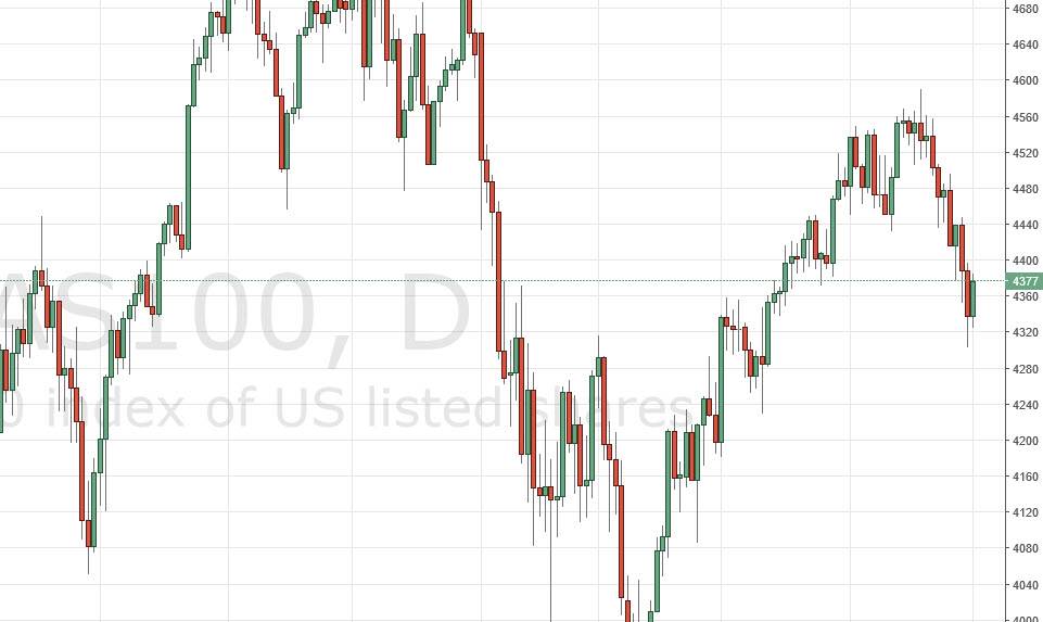 Nasdaq 100 Nasdaq 100