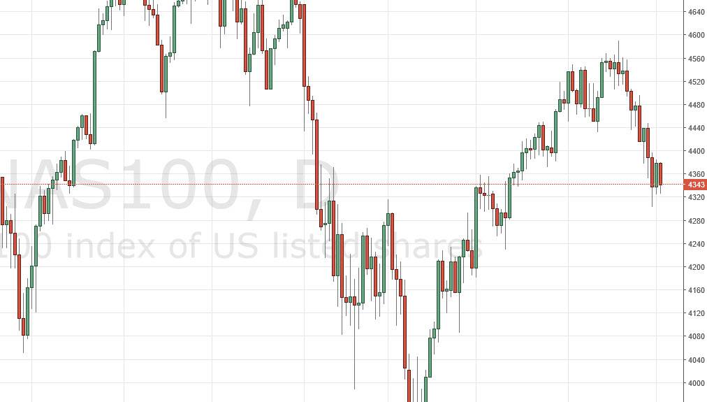 Nasdaq 100 Nasdaq 100