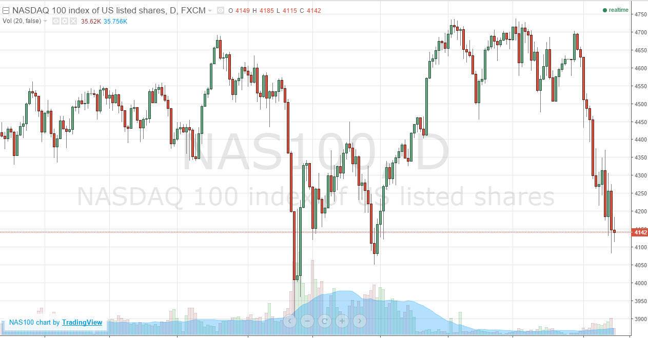 NASDAQ NASDAQ