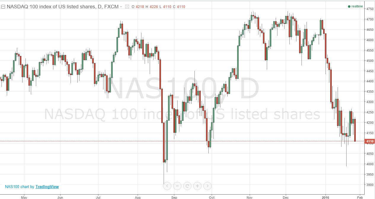 NASDAQ NASDAQ