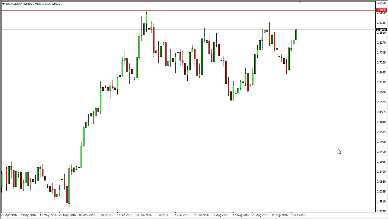 Doğalgaz Grafik 13 Eylül 2016 Doğalgaz Grafik 13 Eylül 2016