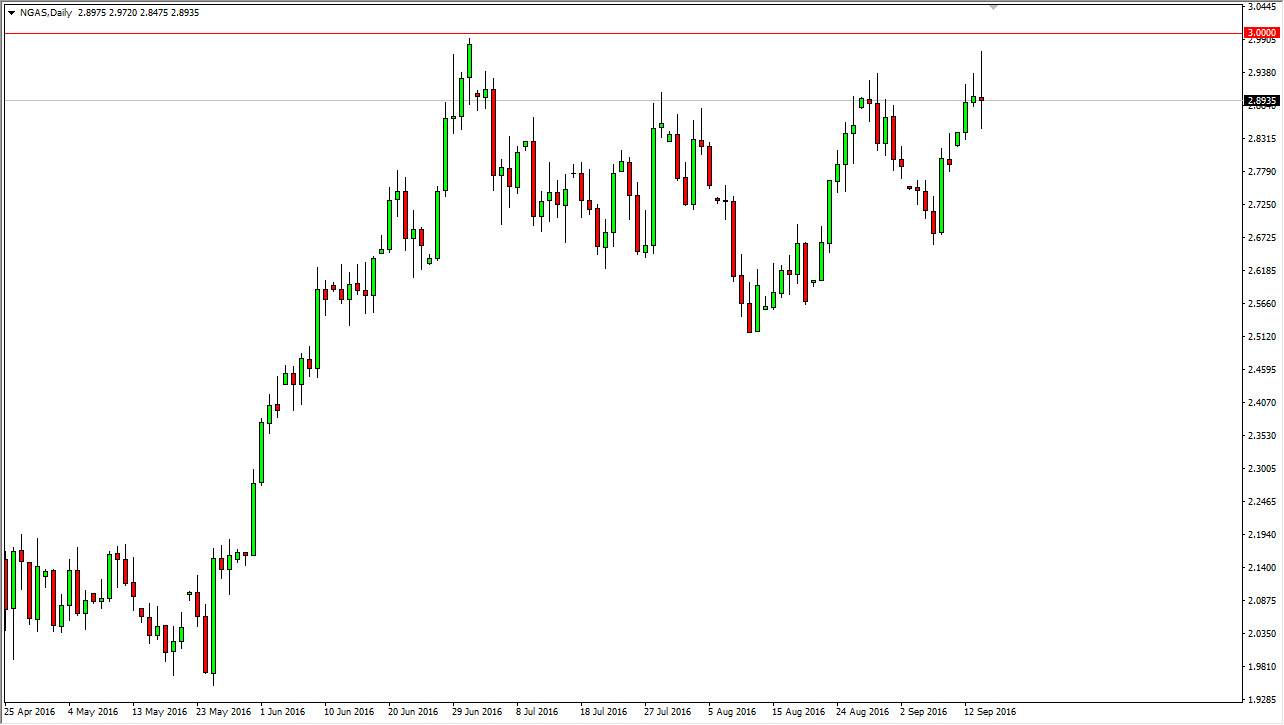 Doğalgaz Grafik 15 Eylül 2016 Doğalgaz Grafik 15 Eylül 2016