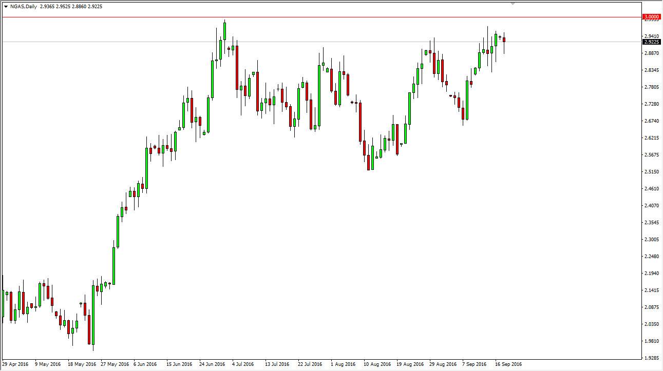 Doğalgaz Grafik - 20 Eylül 2016 Doğalgaz Grafik - 20 Eylül 2016