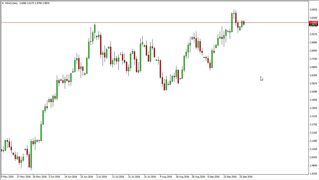 Dogalgaz grafik 28 Eylül 2016 Dogalgaz grafik 28 Eylül 2016