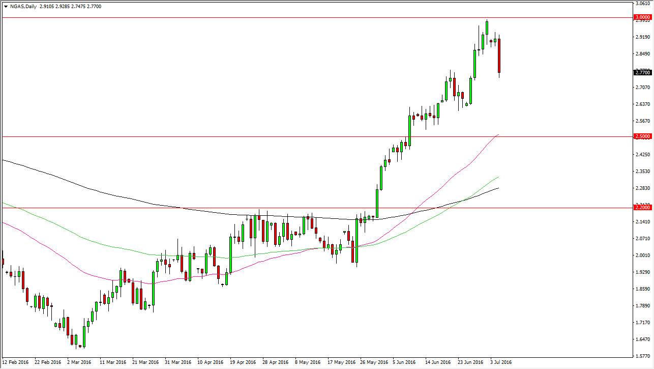 الرسم البياني للغاز الطبيعي /files/natgas.jpg