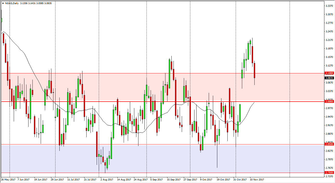 Natural gas Natural gas