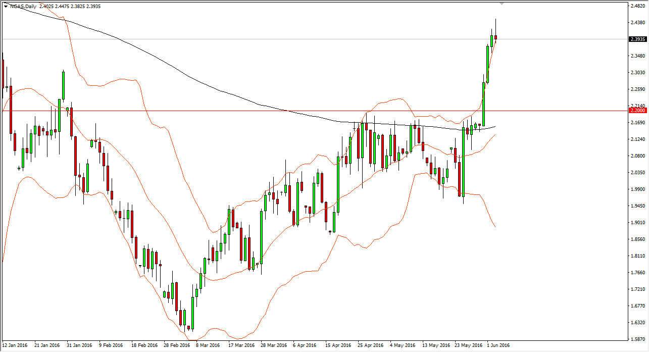 Gas Natural Gas Natural
