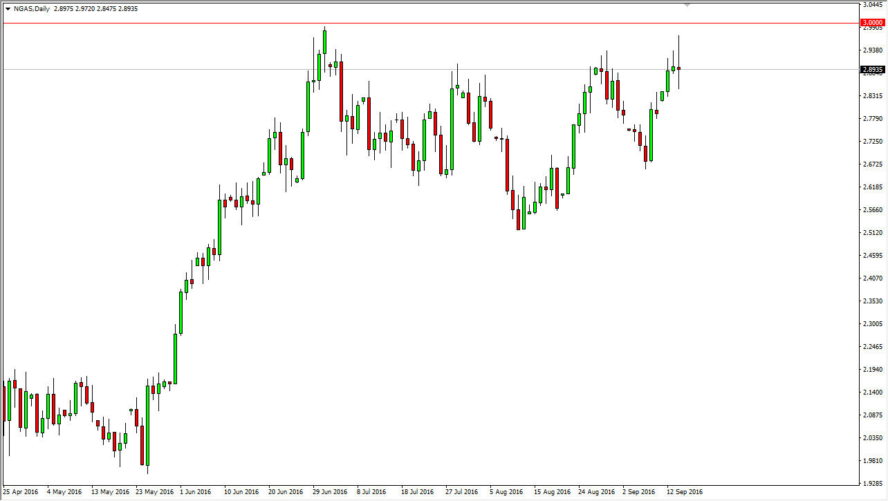 Natural gas Natural gas