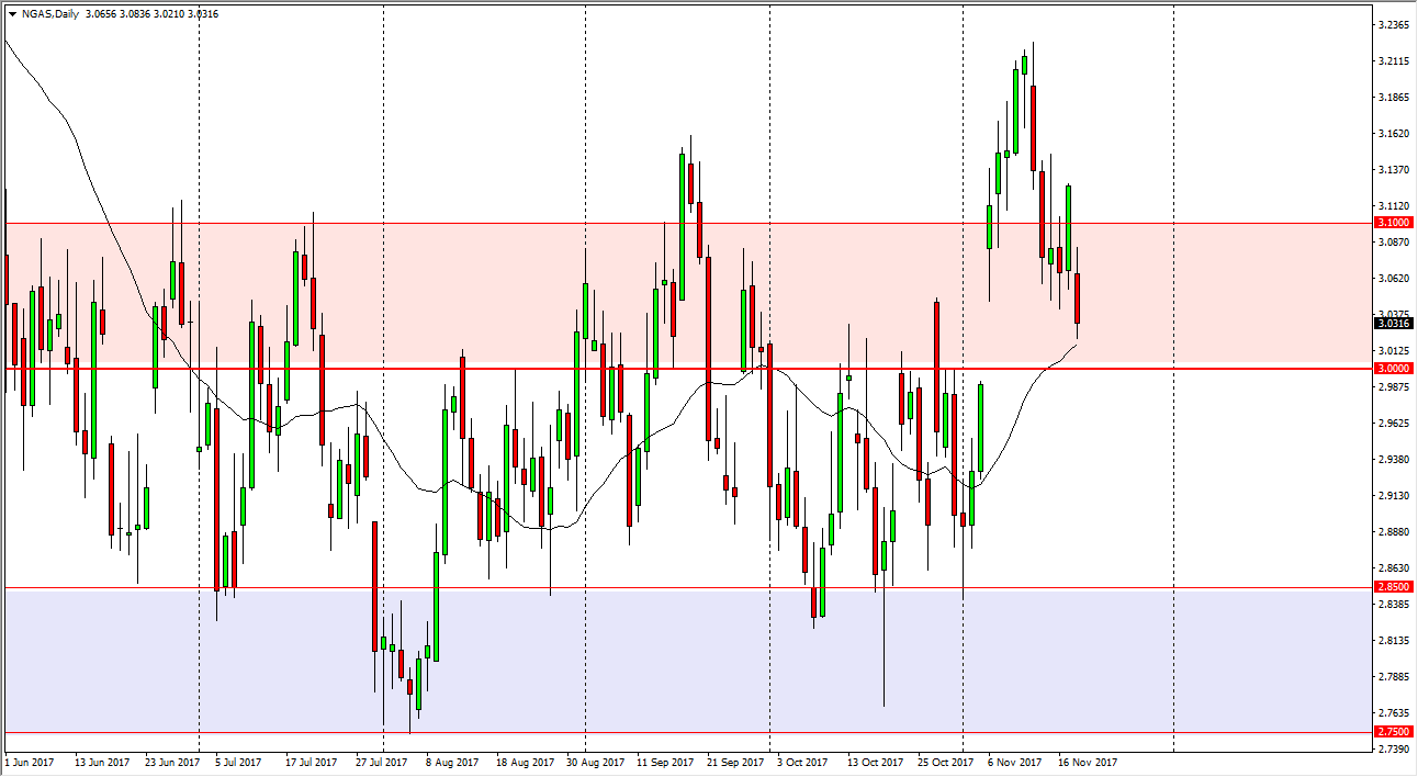natural gas natural gas