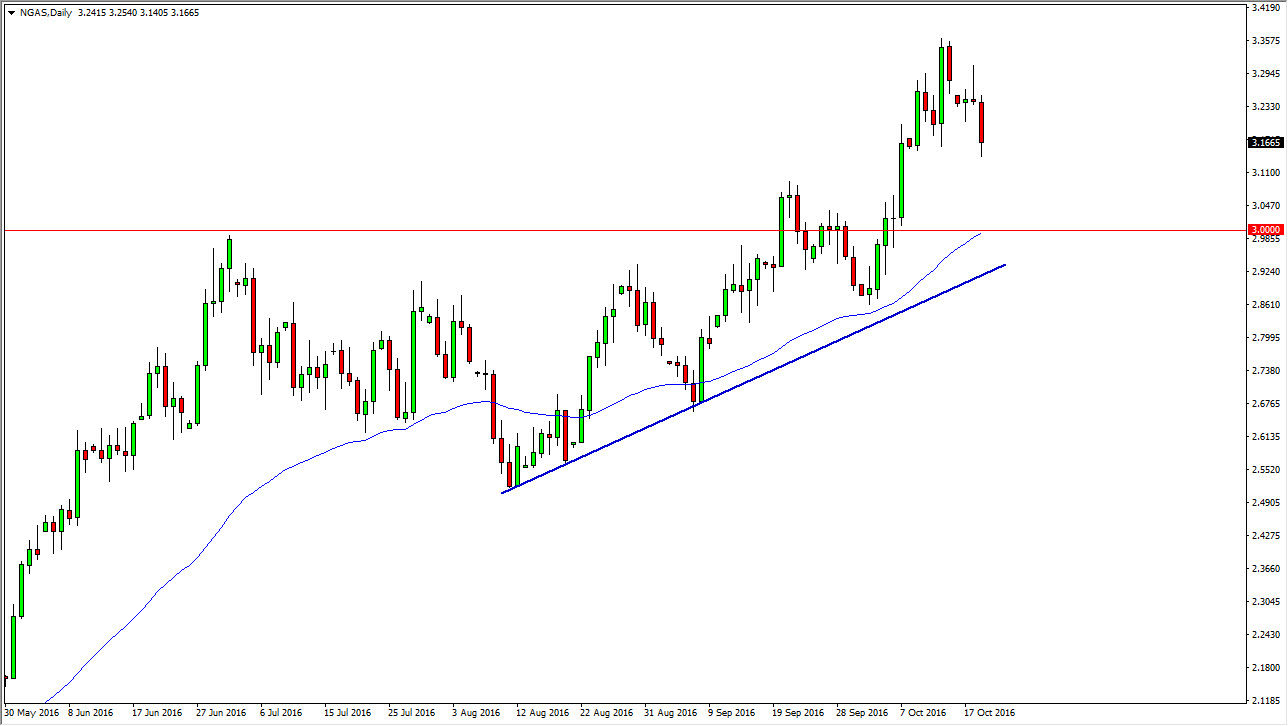 Natural gas natural gas