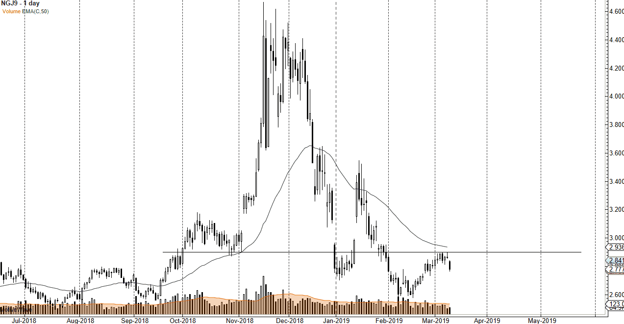 Natural gas Natural gas