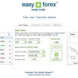 Trade Forex Cfd  Options Broker Easy Forex Easymarkets