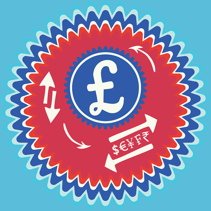 Libra mas Alta despues de Datos