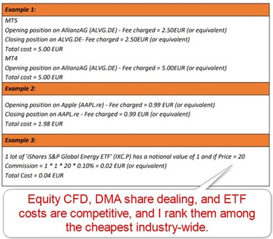 NAGA Equity CFD, DMA share dealing, and ETF Commission Examples NAGA Equity CFD, DMA share dealing, and ETF Commission Examples