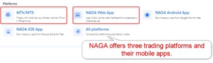 NAGA Trading Platforms NAGA Trading Platforms