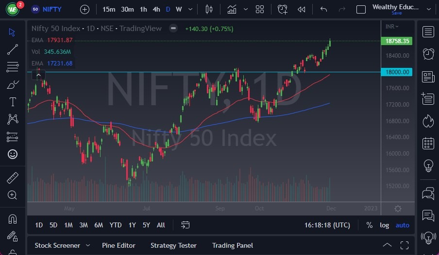 Nifty 50