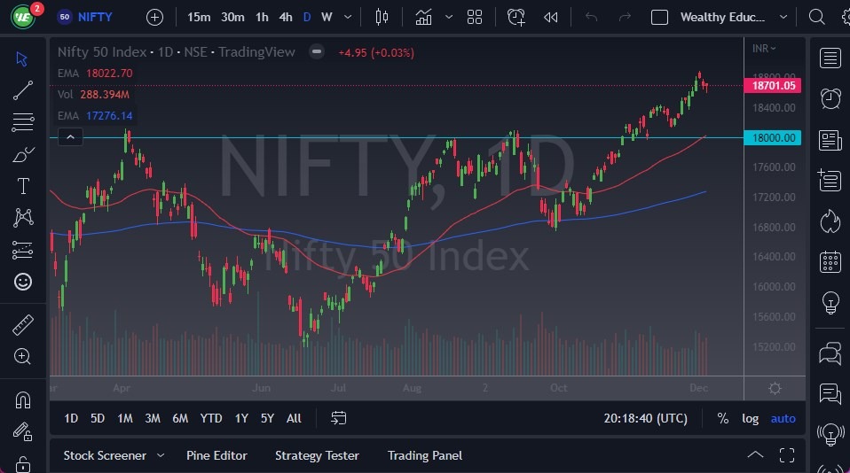 Nifty 50