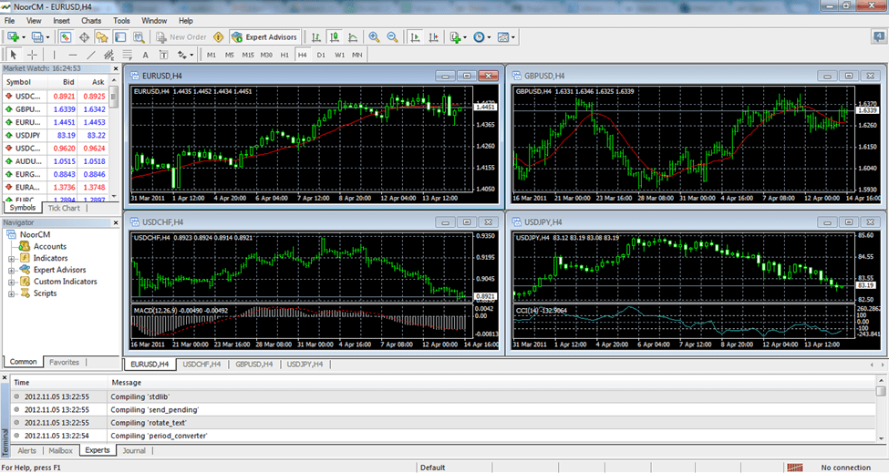 منصة تداول نور سي أم
