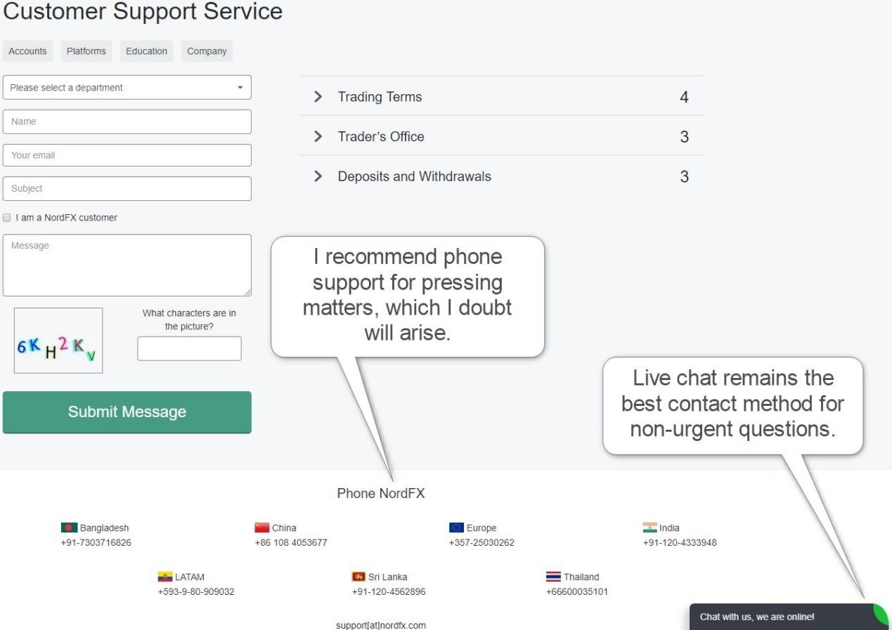 Nordfx Review 22 Pros Cons Uncovered Nordfx Review 22 Pros Cons Uncovered