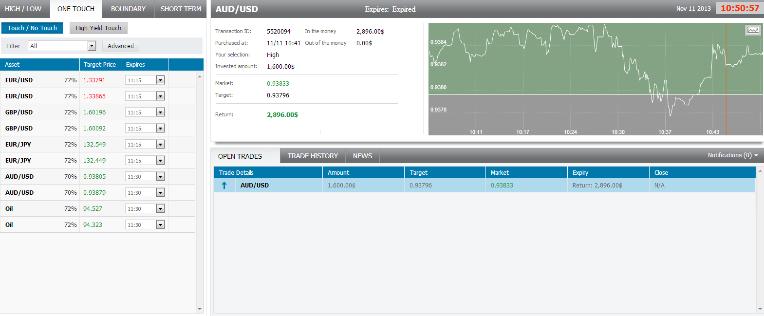 AUDUSD AUDUSD 111113