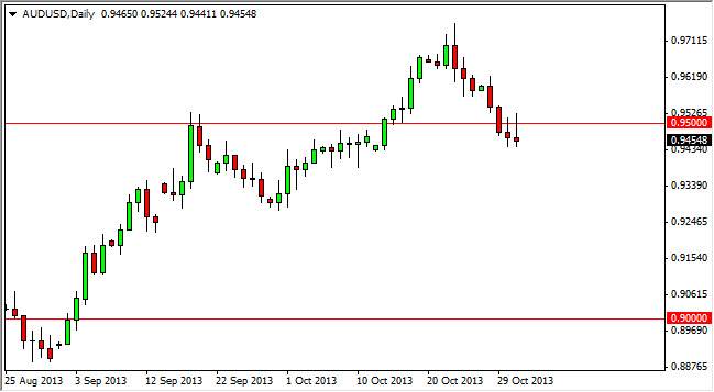 AUDUSD Daily AUDUSD Daily 11113