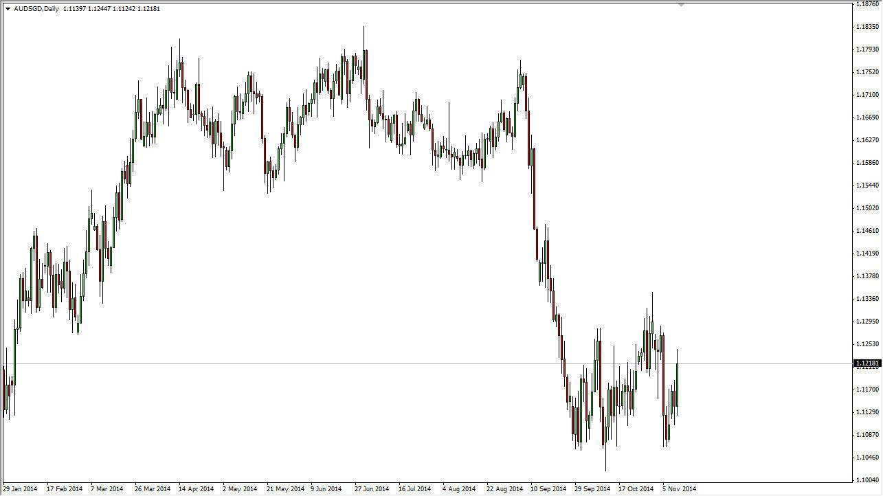 AUDSGD AUDSGD 111214