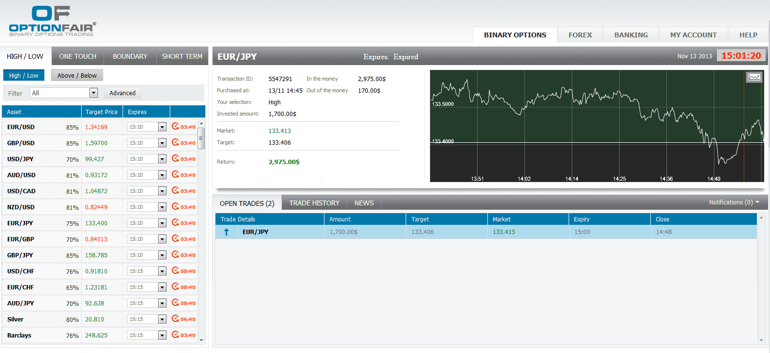 EURJPY EURJPY 111313