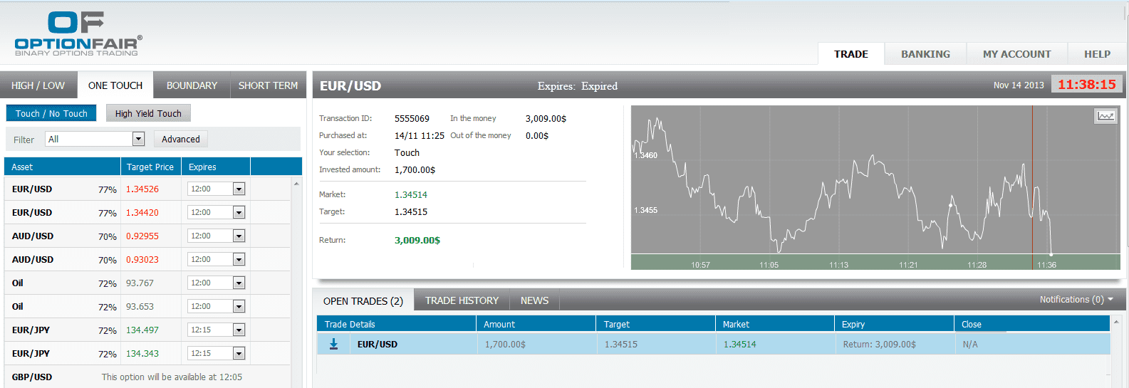 EURUSD EURUSD 111413