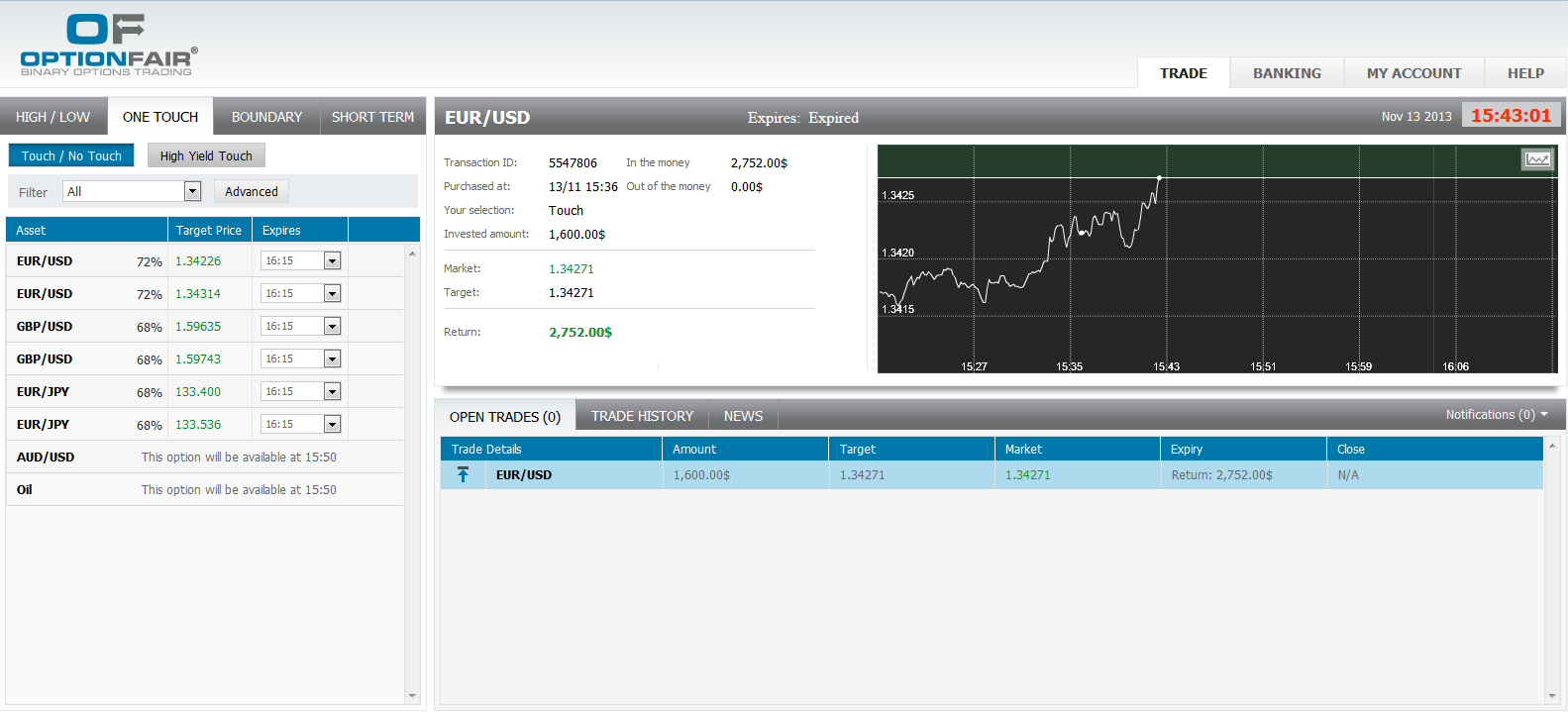 EURUSD EURUSD 111313