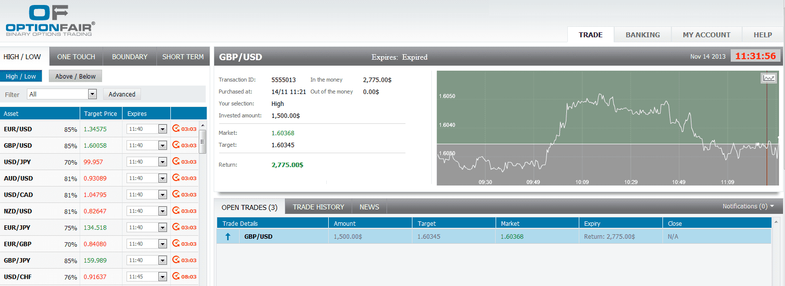 GBPUSD GBPUSD 111413
