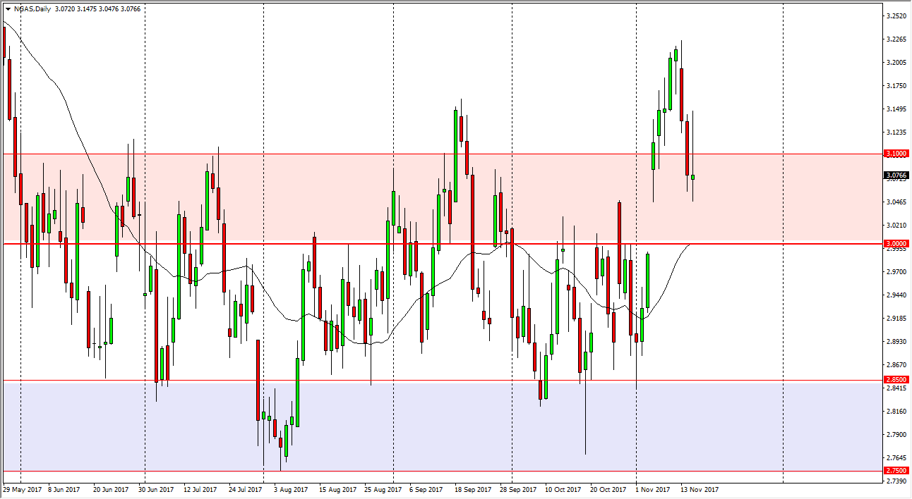 Natural gas Natural gas