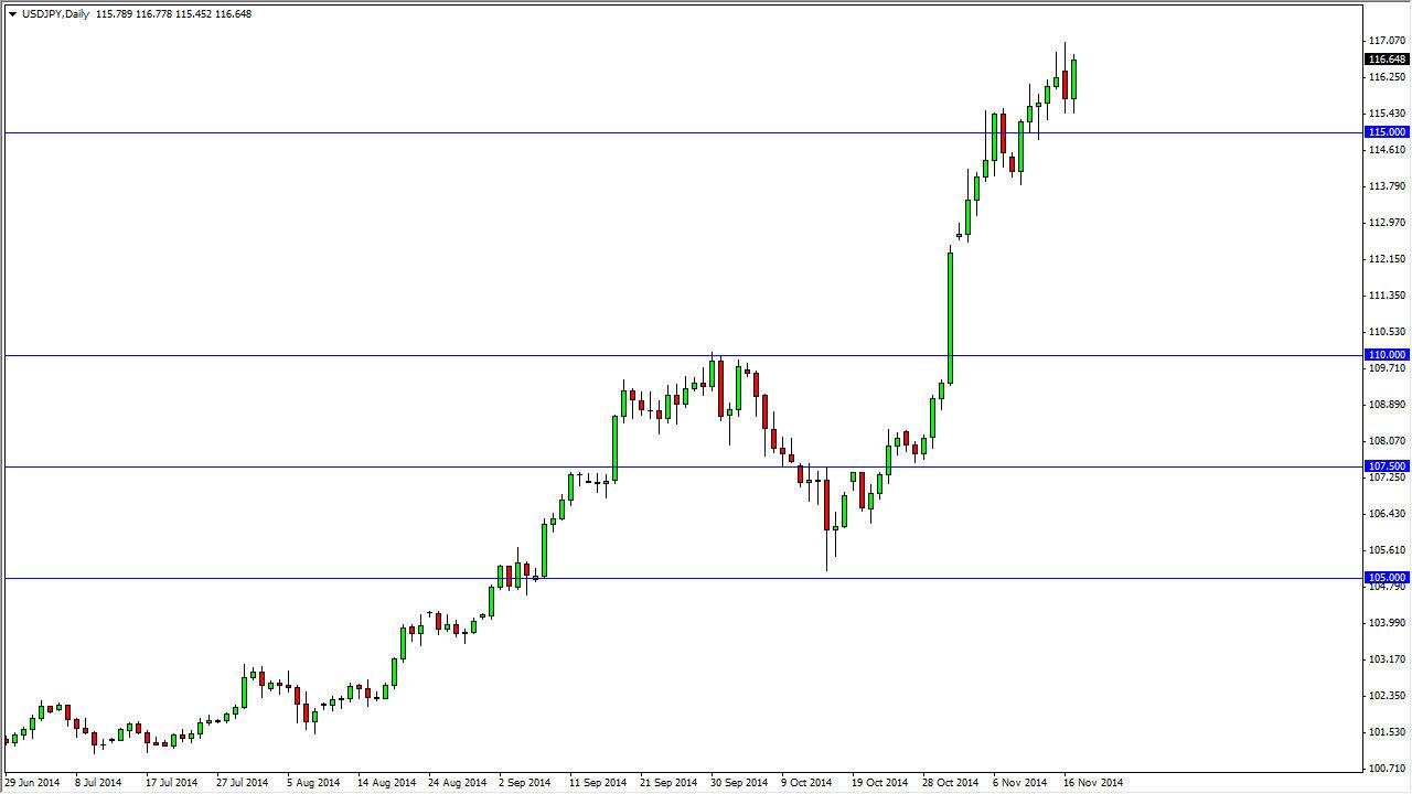USDJPY USDJPY 111814