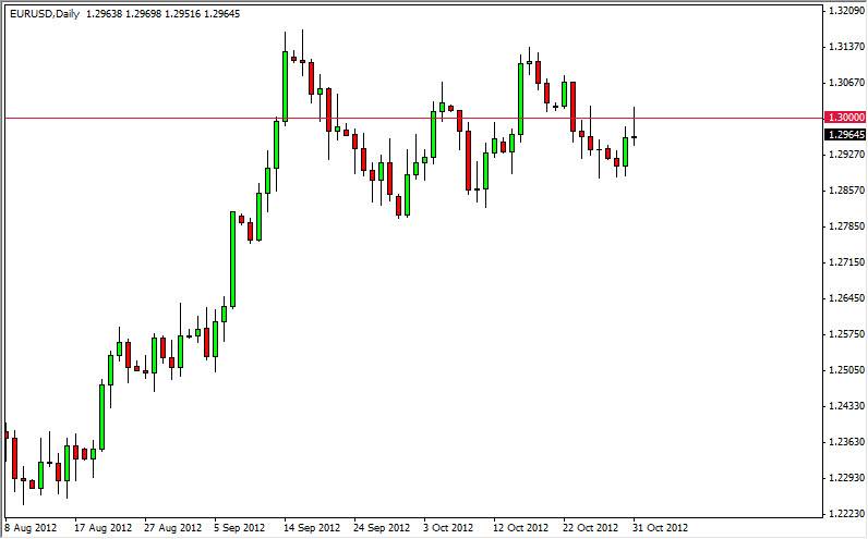 EUR/USD Daily Outlook - Nov. 1, 2012