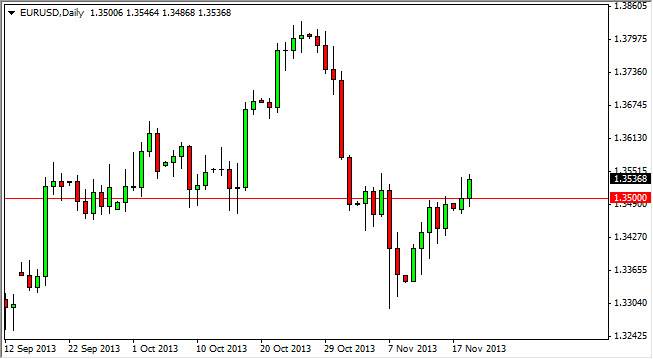 EURUSD Daily EURUSD Daily 112013