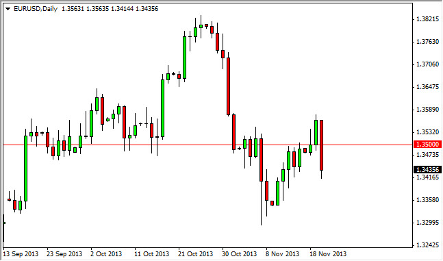 EURUSD Daily EURUSD Daily 112113