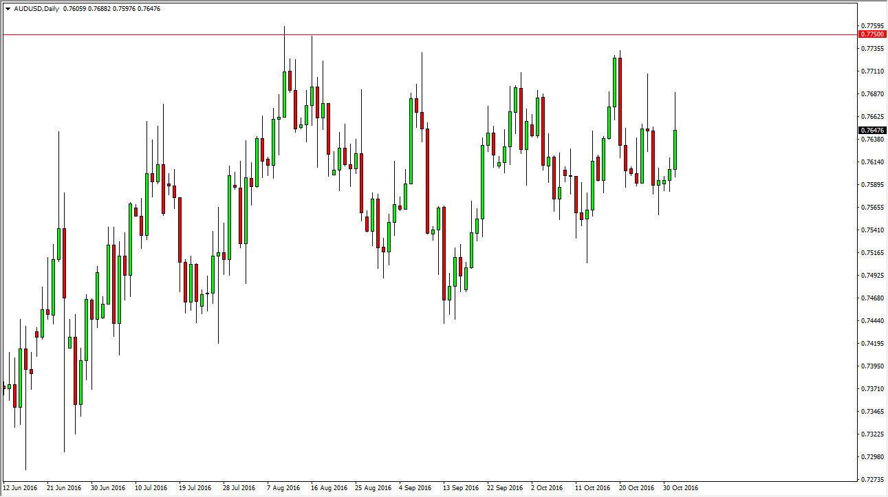 الرسم البياني اليومي لزوج الدولار الأسترالي/الدولار الأمريكي الرسم البياني اليومي لزوج الدولار الأسترالي/الدولار الأمريكي