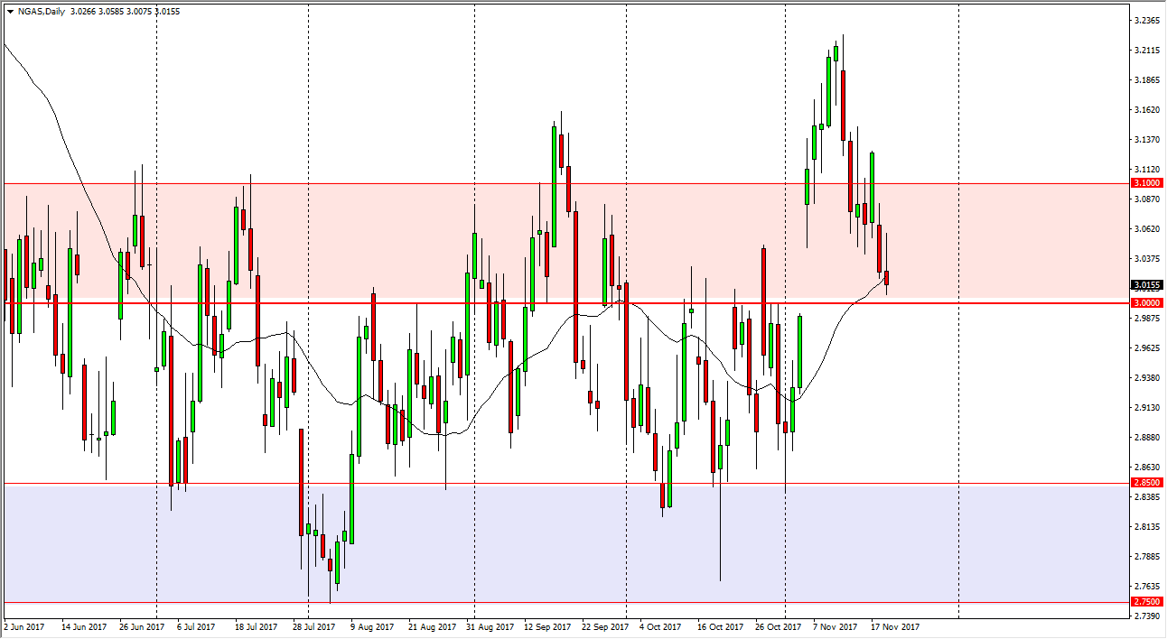 Natural gas natural gas