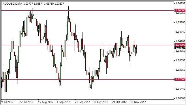 AUDUSD Daily 112312 AUDUSD Daily 112312