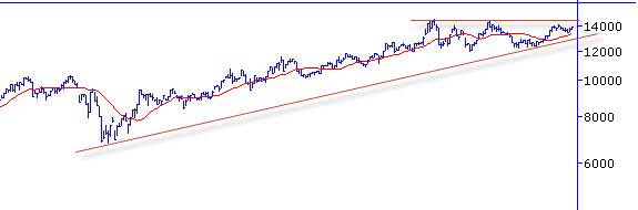 XAUJPY 112312 XAUJPY 112312