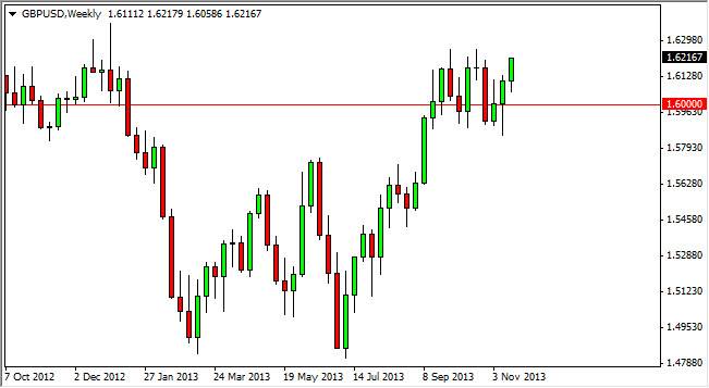GBPUSD Weekly 112413