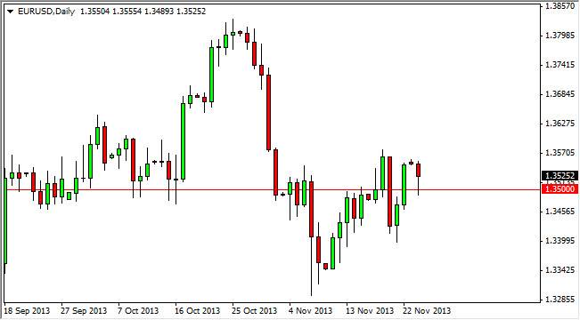 EURUSD Daily EURUSD Daily 112613